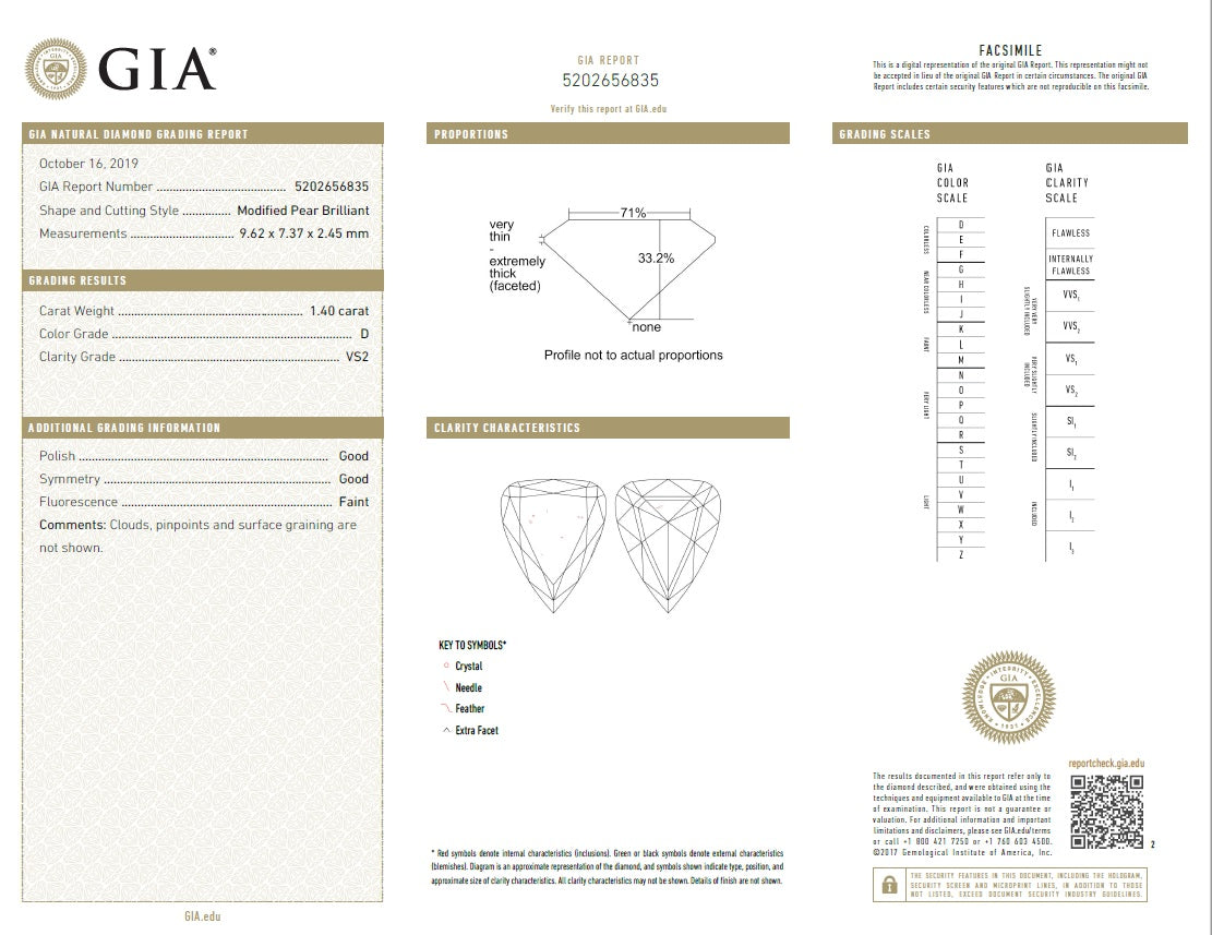 1.40ct | D/VS2 Pear Shape Rose Cut Diamond (GIA) - Modern Rustic Diamond