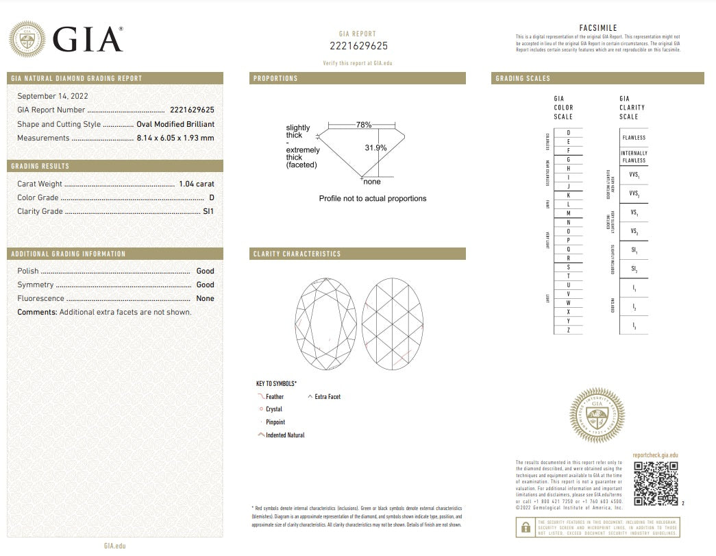 1.04ct | D/SI1 Oval Shape Rose Cut Diamond (GIA) - Modern Rustic Diamond