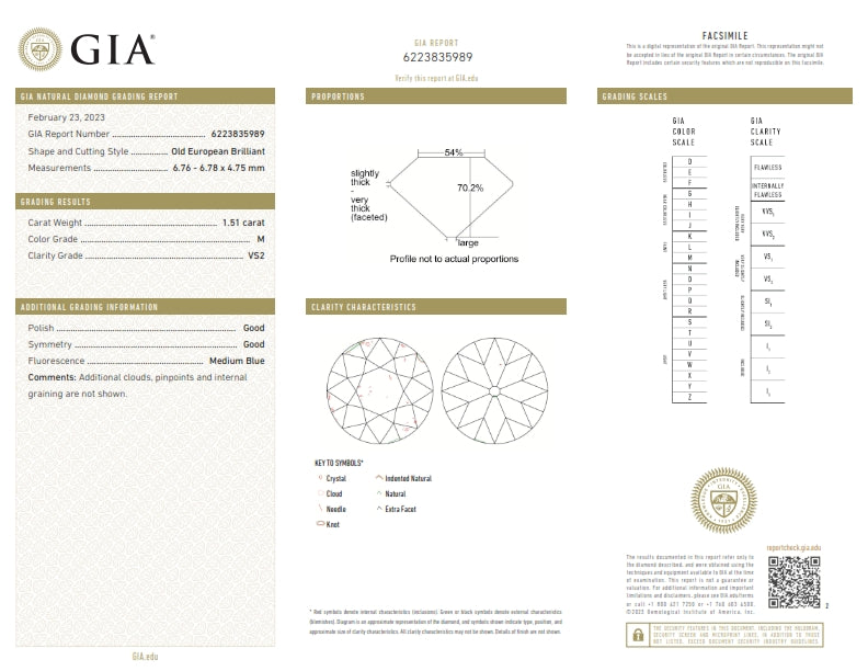 1.51ct | M/VS2 Round Shape Old European Cut Diamond (GIA) - Modern Rustic Diamond