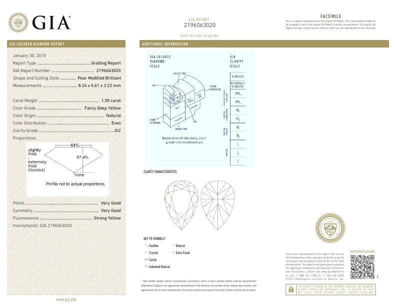 1.05ct | Fancy Deep Yellow SI2 Pear Shape Brilliant Cut Diamond (GIA) - Modern Rustic Diamond