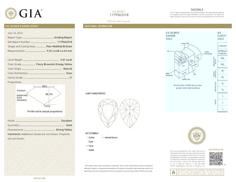 2.01ct | Fancy Brownish Orangy Yellow I1 Pear Shape Brilliant Cut Diamond (GIA) - Modern Rustic Diamond