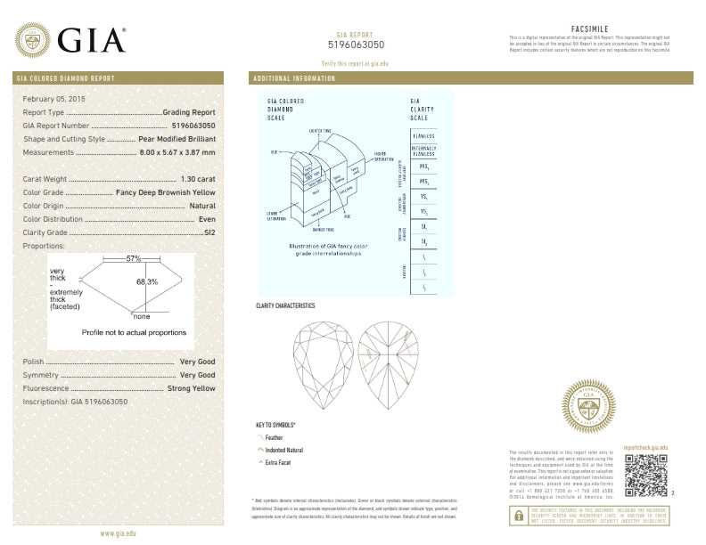 1.30ct | Fancy Deep Brownish Yellow SI2 Pear Shape Brilliant Cut Diamond (GIA) - Modern Rustic Diamond